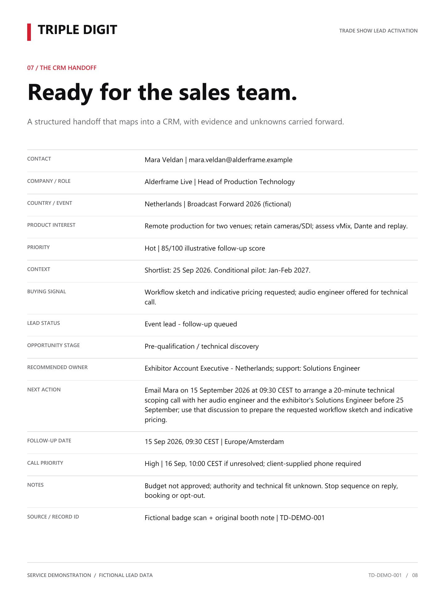 08 — CRM / next-action handoff