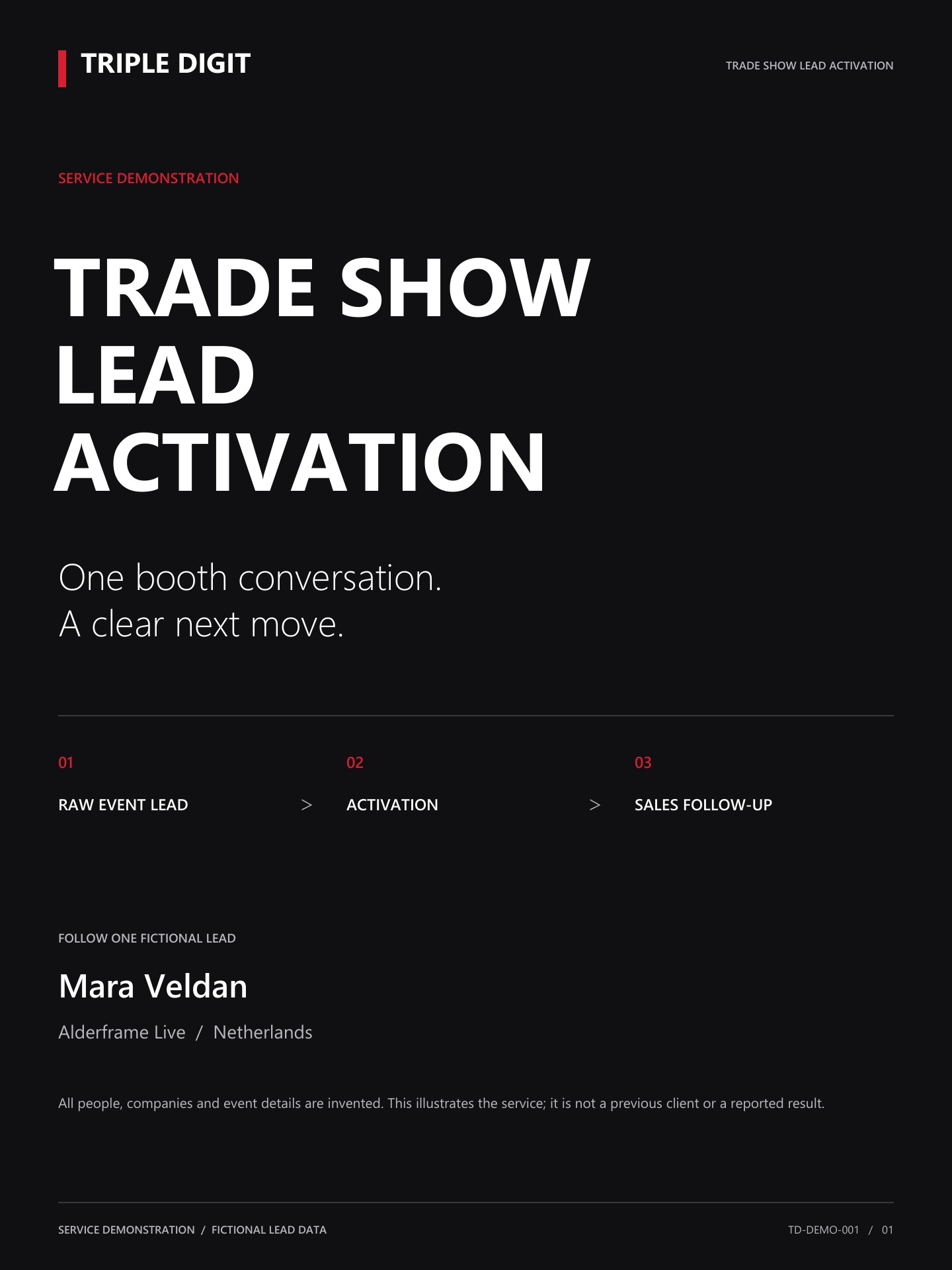 01 — Trade Show Lead Activation cover / overview